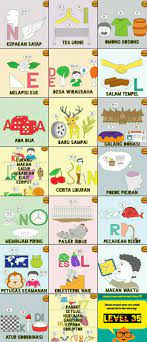 Jadi buat kamu yang ingin lebih cepat tamat bisa cek kunci jawaban tebak gambar di bawah ini. Kunci Jawaban Tebak Gambar Level 34 Terbaru
