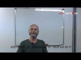 zarf define isareti anlami ve cozumu define isaretleri cozumu youtube isaretler youtube zarf