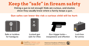 I sent the photo directly to them by email the next day, but they never responded. Guns In The Home Healthychildren Org