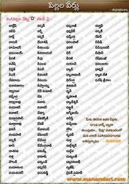 Aarush, first ray of sun,space, galaxy, moon, star ; 8 Baby Boy Names Ideas In 2022 Baby Boy Baby Boy Names Boy Names