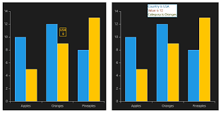 Tooltip Behavior Ui For Windows 8 Xaml Documentation