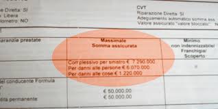 Sistemul bonus malus are la baza intentia de a face o diferentiere intre soferii atenti la volan si cei indisciplinati. Responsabilita Civile E Penale Assicurazione Rca Ecc Lezione 45