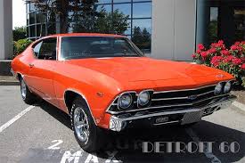 Image result for Hemi Orange 1969 Monaco