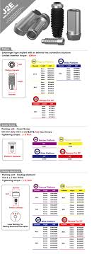 Choose an option below to sign in to. J2e Implant System Kj Meditech Komachine