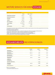 Unsere a5 etiketten haben wir ein perfektes format für dhl und hermes etiketten. Dhl Paket International Premium Versand
