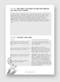 An admission essay is an essay or other written statement by a candidate, often a potential student enrolling in a college, university, or graduate school. Journal Reflection On Quiz Written Today Making The Most Of Student Reflections Getting Smart
