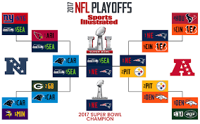 Super Bowl 48 Playoff Bracket Related Keywords Suggestions