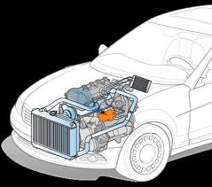 I recently changed the oil, flushed the coolant, replaced the thermostat and never had any problems. Crankshaft Position Sensor Replacement Cost Repairpal Estimate
