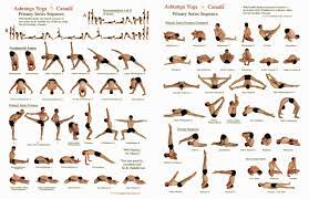 Même si l'accent est mis sur le dos, cela reste un cours de yoga complet avec des exercices de respirations, des postures dynamiques et statiques et une relaxation finale. Printable Ashtanga Vinyasa Yoga Novocom Top
