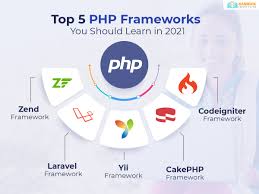Here are some of the best php frameworks in use today. Top 5 Php Frameworks You Should Learn In 2021 Blog Php Web Design Iphone Android Seo Training Courses In Kolkata Karmick Institute