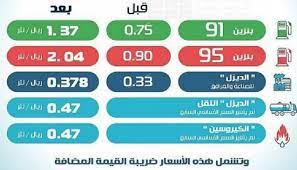 وقالت الشركة في بيان، إن سعر «بنزين 91» بلغ 1.43 ريال للتر الواحد من 1.29 الشهر السابق، بينما ارتفع «بنزين 95» من 1.44 ريال إلى 1.60 ريال. Ø¬Ø§Ø°Ø¨ÙŠØ© Ø´Ø±Ùƒ Ø·Ø¹Ù… Ø³Ø¹Ø± Ø§Ù„Ø¨Ù†Ø²ÙŠÙ† ÙÙŠ Ø§Ù„Ø³Ø¹ÙˆØ¯ÙŠØ© Ø§Ù„ÙŠÙˆÙ… Alltechmedia Net