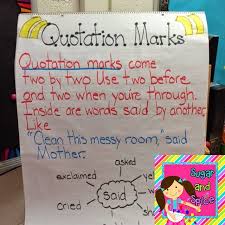 67 Curious Quotation Marks Anchor Chart