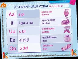Maybe you would like to learn more about one of these? Download Buku Belajar Membaca Dan Menulis Pdf Gratis