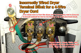 Here is how you wire the cord to the dryer: 4 Wire Dryer Wiring Diagram Wire Center