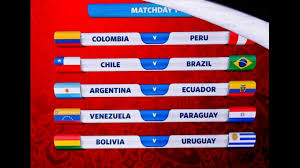 La tabla de pases a gol en la eliminatoria conmebol rusia 2018 y todas las estadísticas del futbol internacional | tudn. Sorteo Eliminatorias Rusia 2018 Mira El Fixture Completo Deporte Total El Comercio Peru