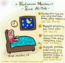 Membaca alqur'an setiap hari dianjurkan bagi mereka yang ingin mendapat manfaat dari membaca. Semangat Berhijrah 73 Keutamaan Membaca Surat Al Mulk Di Malam Hari Wattpad