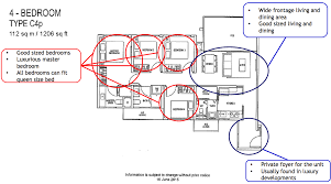 The brownstone the developer location and accessibility site plan and unit distribution floor plans facilities show flat gallery how to apply? Brownstone Ec Floor Plan The Canberra Ec Floor Plans