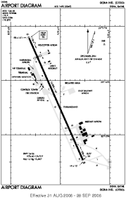 Otbd Doha Intl Qa Airport Great Circle Mapper