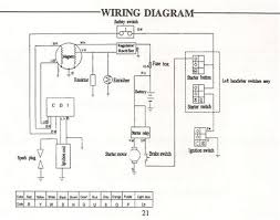 Some quads have dc lighting, and there are more and more cdi's that run. 110cc Atv Wiring Diagram Shefalitayal