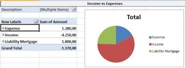 Home Book Keeping With Excel 2007 Codeproject