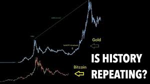 comparing bitcoin gold will history repeat itself