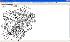 Choice of spark plug wires is an important consideration when using an electronic ignition system. 2000 Saturn Spark Plug Wire Diagram Wiring Diagram Meta Calm Sentence Calm Sentence Scuderiatorvergata It