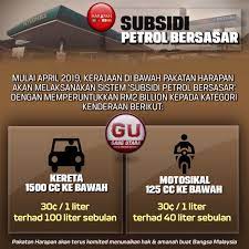 Harganya jauh lebih murah kerana tiada kos periklanan di tv dan billboard. Subsidipetrol Hashtag On Twitter