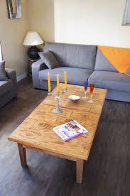 Pagesbusinessesmedia/news companyniftyvideoswine crate coffee table see full written instructions here 81 Wine Crate Tables Ideas Wine Crate Wine Crate Table Crates