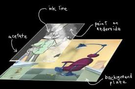 Ceļš, kuram ir ciets segums, nereti tiek saukts par šoseju, bet pilsētās par ielu, bulvāri vai gatvi. In The Old Process Of Cel Animation Individual Hand Drawn Cels Are Placed And Replaced Upon A Background Plat How To Draw Hands History Of Animation Animation