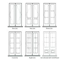 Rough Opening For Door Adnanali Co