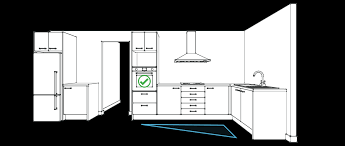 Kitchen island with sink and dishwasher dimensions, description: The 39 Essential Rules Of Kitchen Design Illustrated