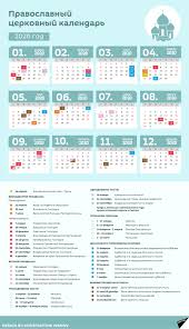 Pravoslavnyj Cerkovnyj Kalendar Na 2020 God