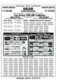 Pin By Lotterysambad Net On Lotterysambad Lottery Results Lottery Winner State Lottery
