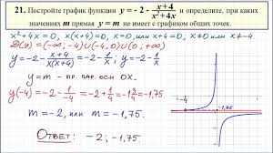 огэ по математике 2020 ященко 36 вариантов ответы с решением Zadanie 23 Oge Po Matematike Youtube
