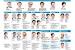 Singapore Cabinet 2019