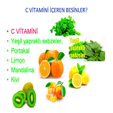 C Vitamini Iceren Besinler 2020 Yesil Mandala Limon
