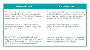 Tip Pooling Laws In Restaurants Everything Employers Need