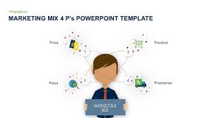 4 Ps Of Marketing Mix Powerpoint Template And Keynote