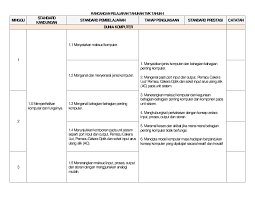 Edit grafik tmk tahun 4. Pdf Rancangan Pelajaran Tahunan Tmk Tahun 4 Ad Anuar Academia Edu