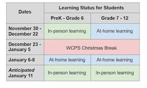 49 days remain until the end of the year. November 24 New Covid 19 Measures And Restrictions In Schools Wolf Creek Public Schools