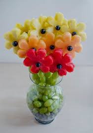 Fruits Chart Fruits That Start With E Fruits In Spanish List Fruit Slicer Game Fruits And Greens Larabar Wh Food Art Fruit Displays Fruit Decorations