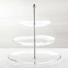 These are third party technologies used for things like interest based etsy ads. Cake Plates Stands Crate And Barrel