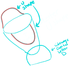 How To Draw Olaf The Snowman From Frozen With Easy Steps Tutorial How To Draw Step By Step Drawing Tutorials Olaf Drawing Face Painting Easy Easy Christmas Drawings (it is also vector based.) i tried to keep it olaf has a unique face shape. pinterest