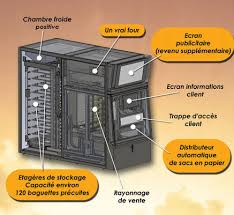 Un Distributeur Automatique De Baguettes Prime Au Concours Lepine Le Point