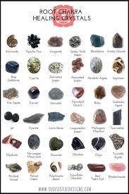 Top 8 Healing Gemstones For Men Life Changing Crystals And Their Healing Properties Chakra Healing Crystals Root Chakra Healing Gemstone Healing