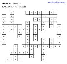 We did not find results for: Kunci Jawaban Kumpulan Tts Campuran Untuk Anak Rumah Pintar