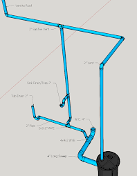 Maybe you would like to learn more about one of these? Plumbing Ejector Pump For Full Bath In Basement Dwv Layout Terry Love Plumbing Advice Remodel Diy Professional Forum