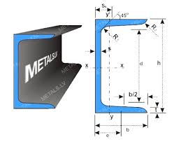 ¡administra y gestiona los recursos del estado de manera eficiente! Upn Cutting Best Prices Fast Delivery Time