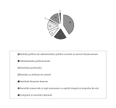 We did not find results for: Http Control Gov Ro Web Wp Content Uploads 2020 02 Ra 2009 1 Pdf