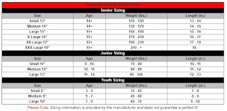 goalie stick paddle size chart 2019